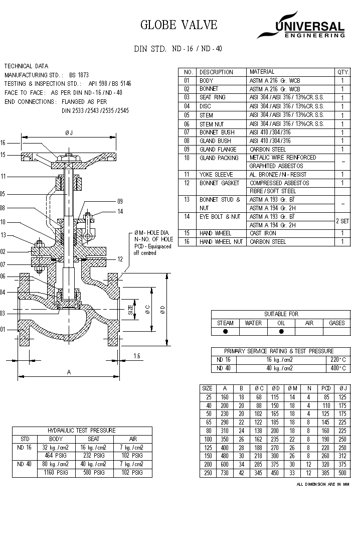 toyota corolla 1980 model wiring diagram instrument panel diagram and diagrams for all four fuse and relay blocks