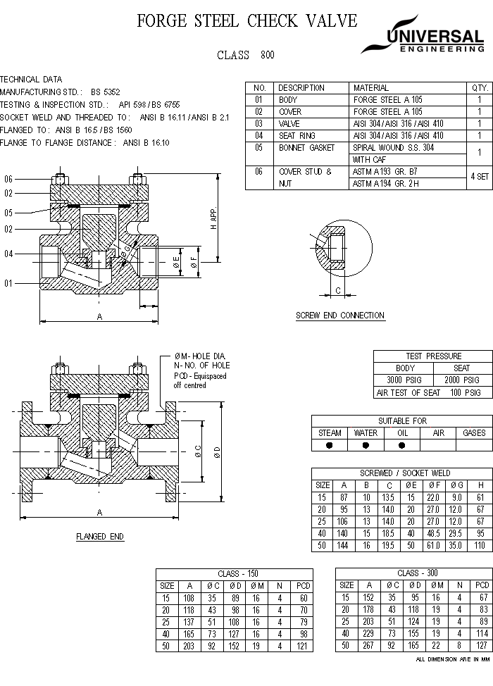 Check Valve Dimensions Chart