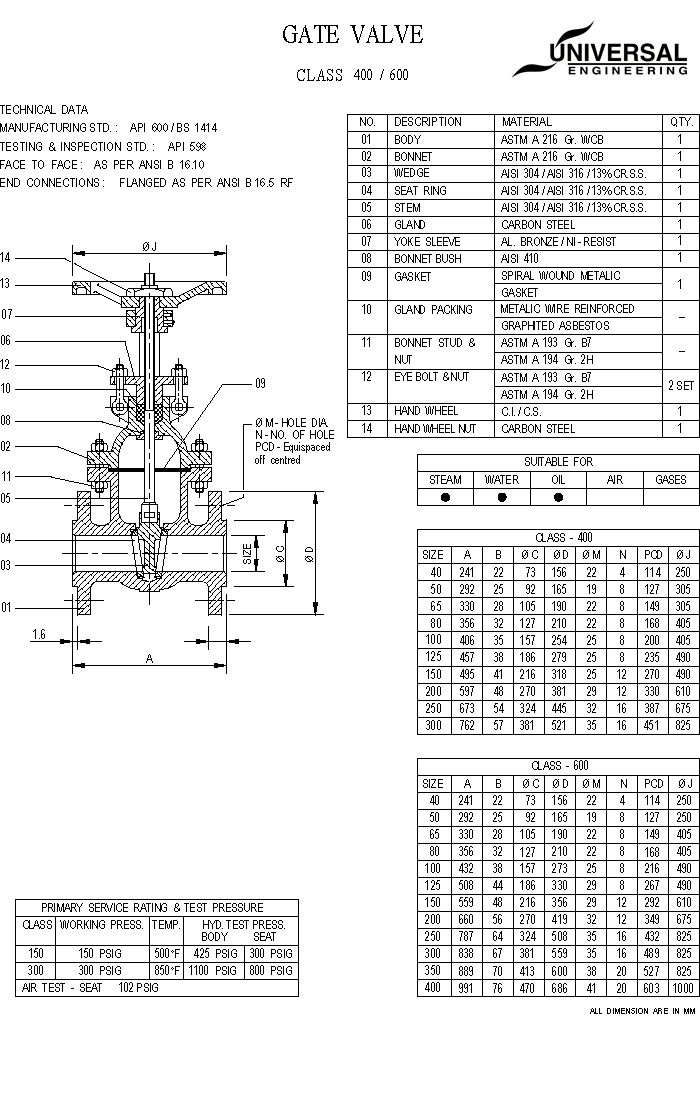 gate valve diagram universal valve gate valve diagram universal valve