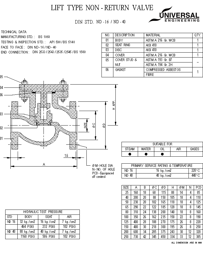 Universal Valve